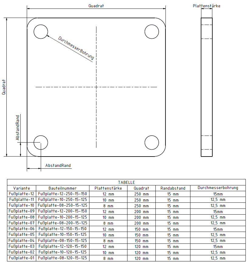 S235JR Ankerplatte – Stahlzuschnitt gelasert, entgratet