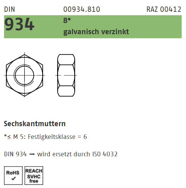 Sechskantmutter DIN934 M3 - M24 100 Stück Stahl galv. verzinkt ISO4032